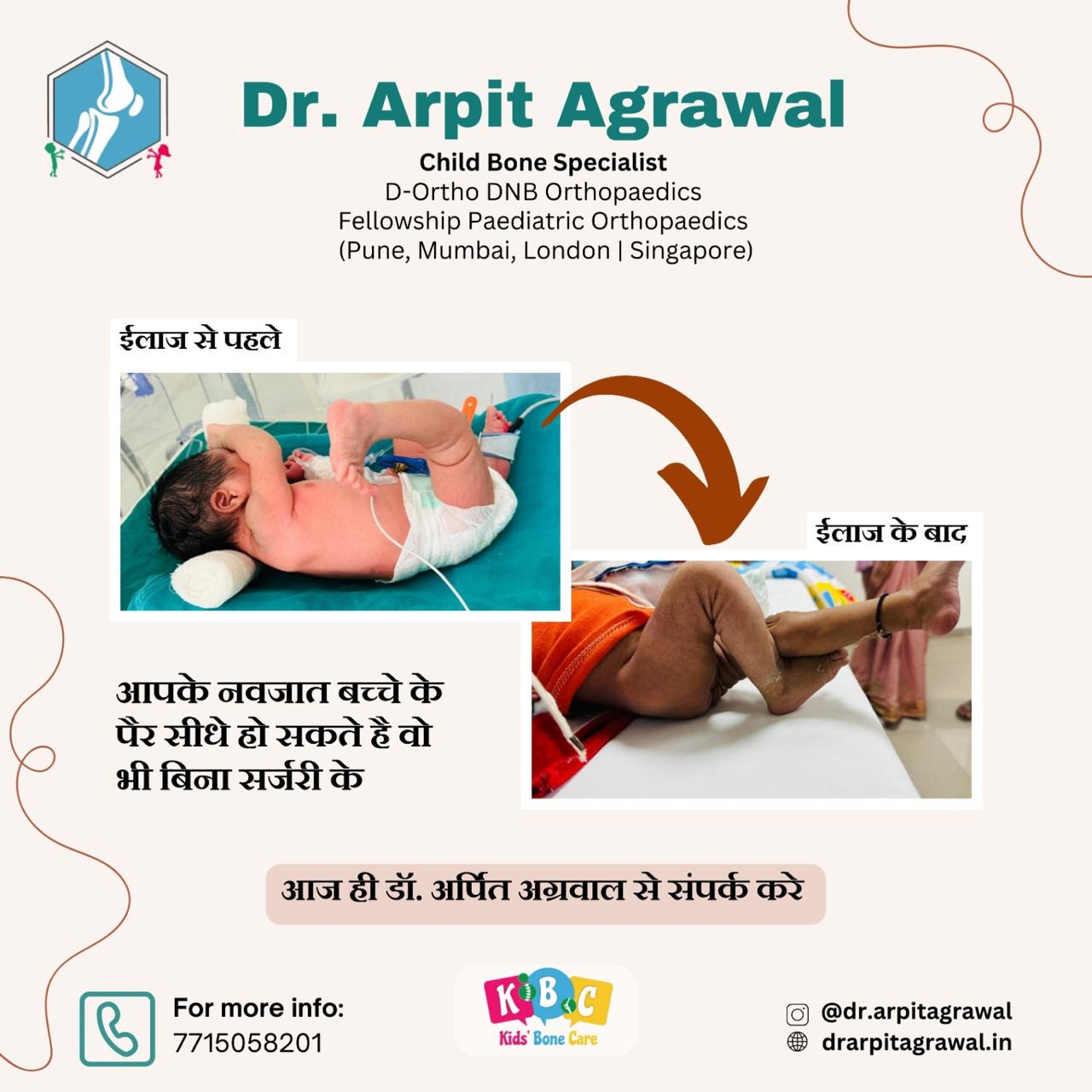 Dr Arpit Agrawal